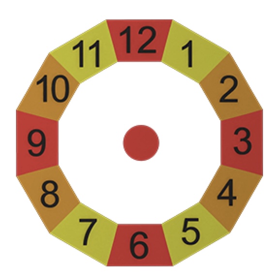 Educational Play playground graphic example 2