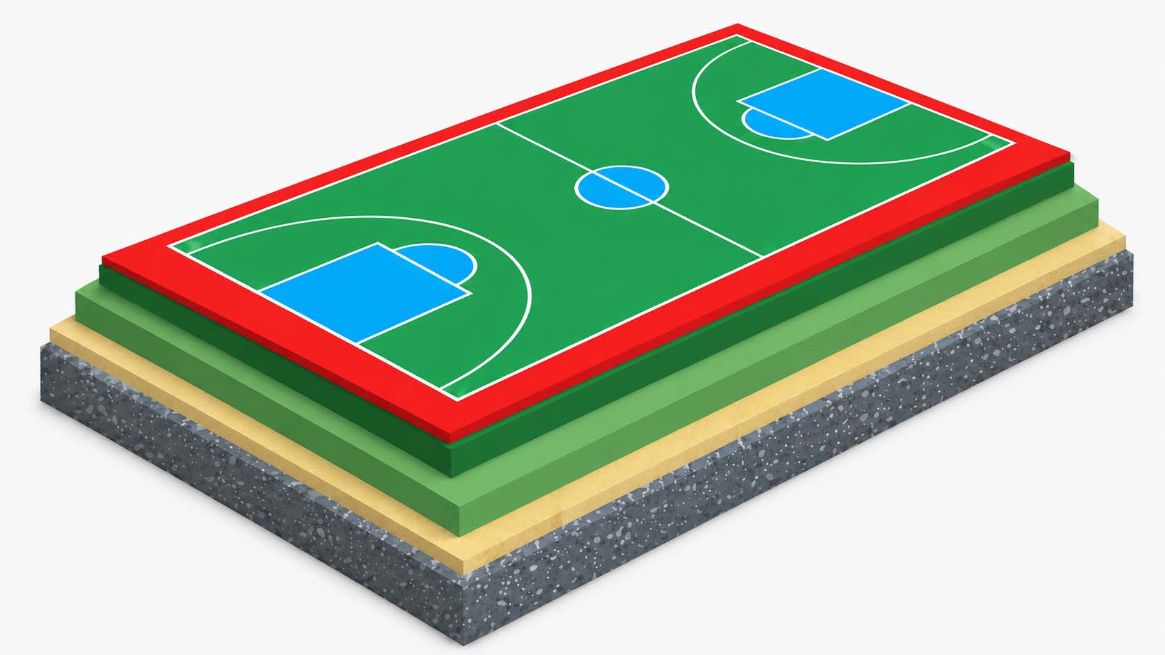 Rubflo Silicon PU sports flooring layered structure