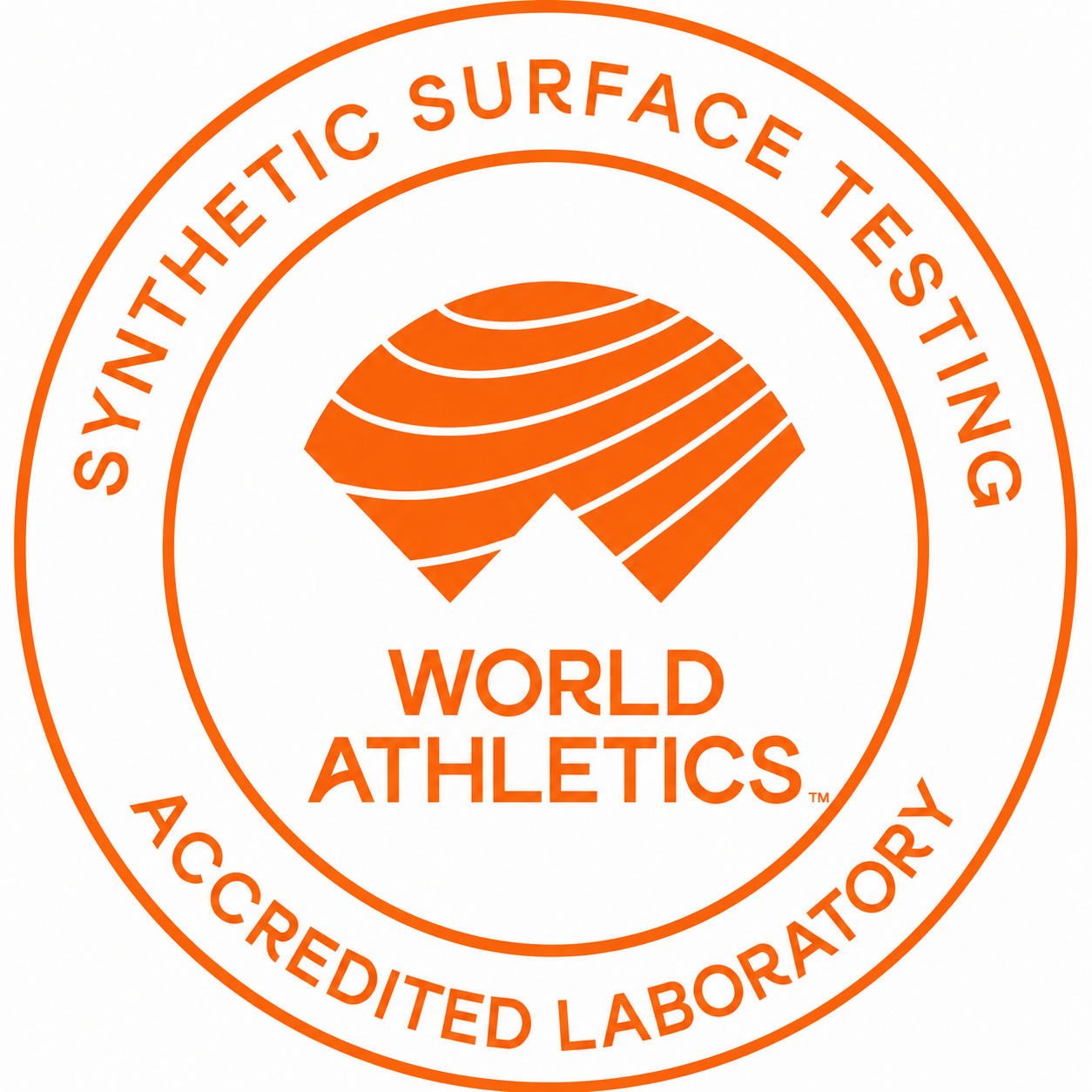 World Athletics Accredited Lab Testing